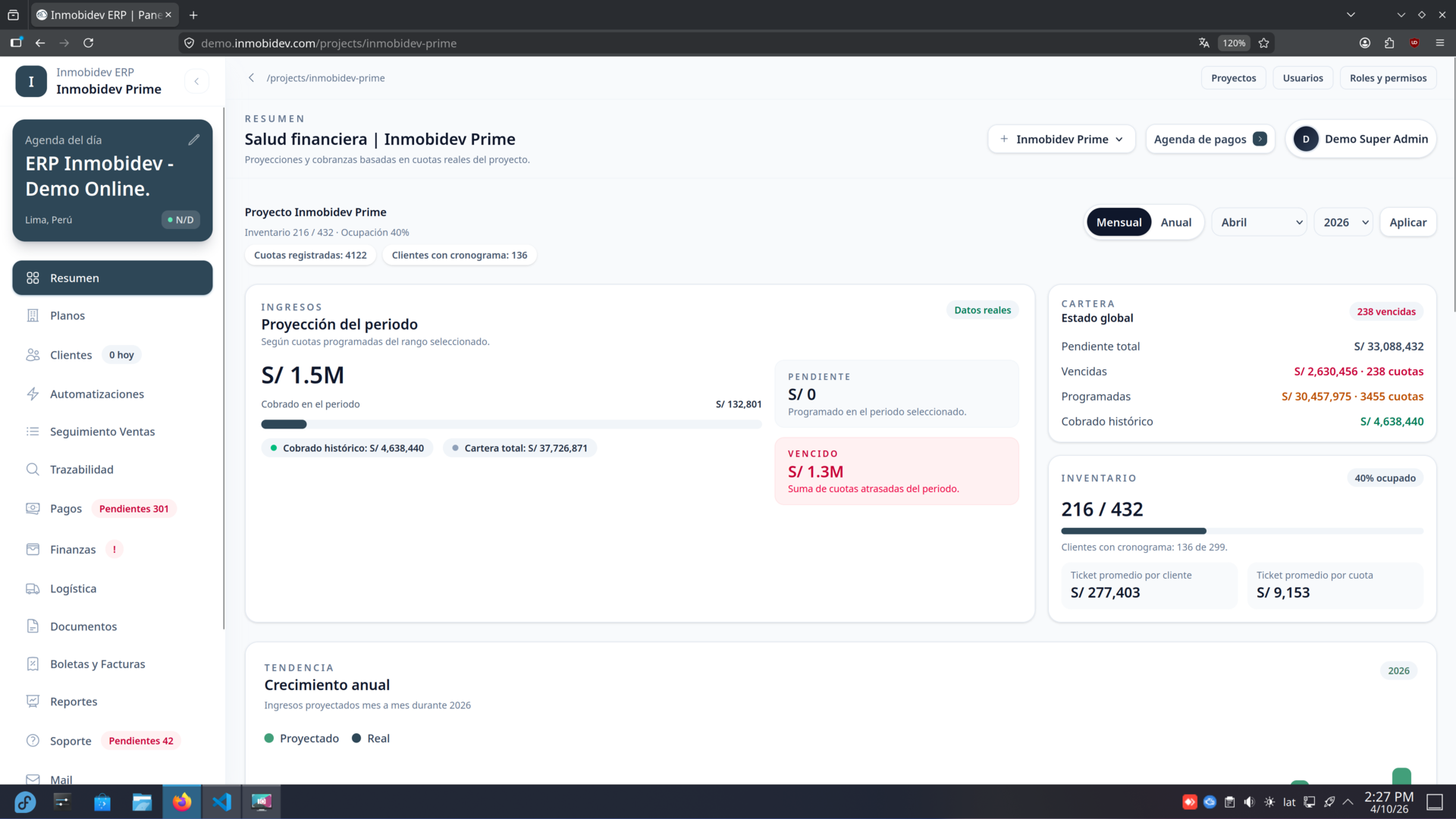 Inmobidev ERP — Dashboard de salud financiera con métricas de ingresos, cartera e inventario